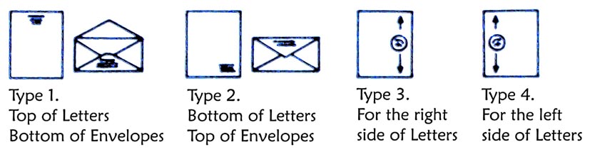 position of plates equals direction of use