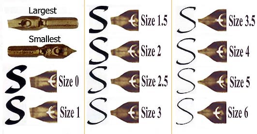 William Mitchell Roundhand/Italic nibs