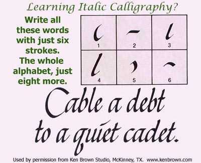 Italic in just 6 strokes